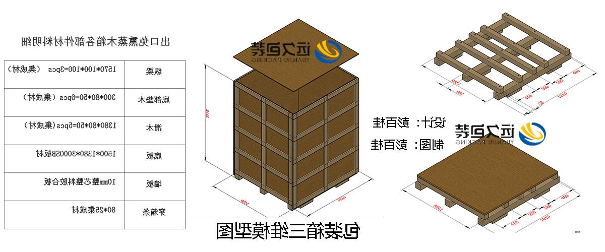 <a href='http://4kl6.ebasd.com'>买球平台</a>的设计需要考虑流通环境和经济性